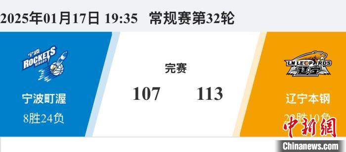 離不開